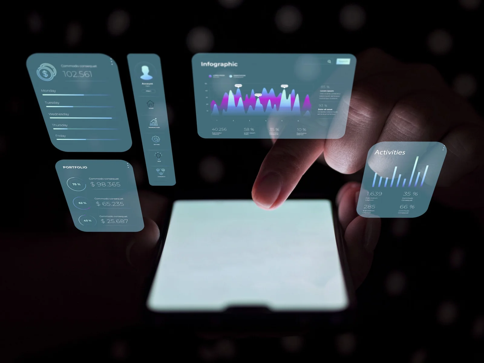 5 UX Indicators That Show Whether Your Website Is Working